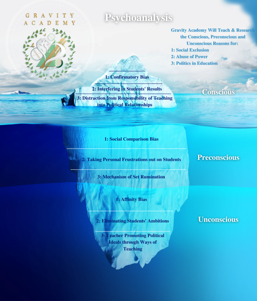 The Freudian Iceberg - Andrea Panzera